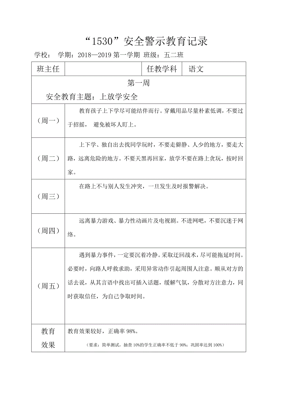 “1530”学校安全警示教育记录(新)_第1页