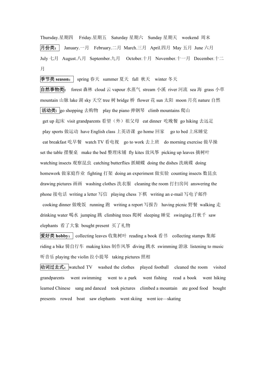 PEP小学英语六年级总复习单词句子分类7页_第3页