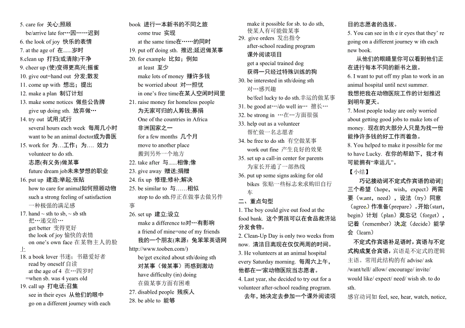 2014年春新目标英语八年级下册复习提纲12页_第2页