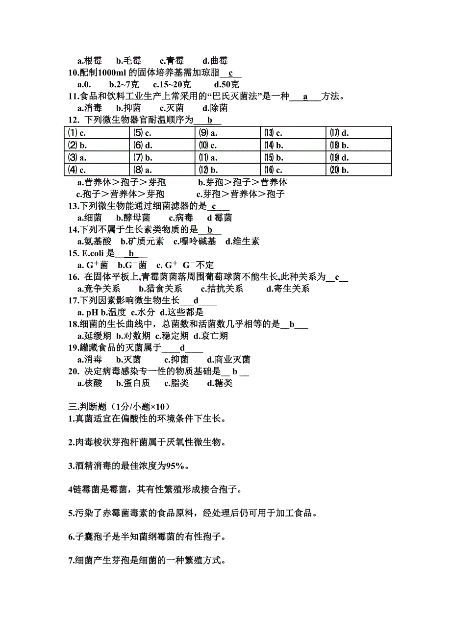 (完整版)食品微生物学试题+答案15页_第2页