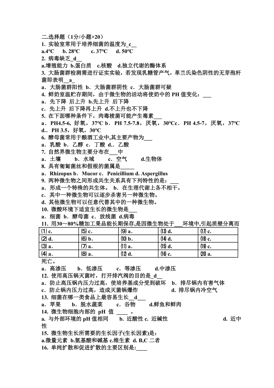 (完整版)食品微生物学试题+答案15页_第4页