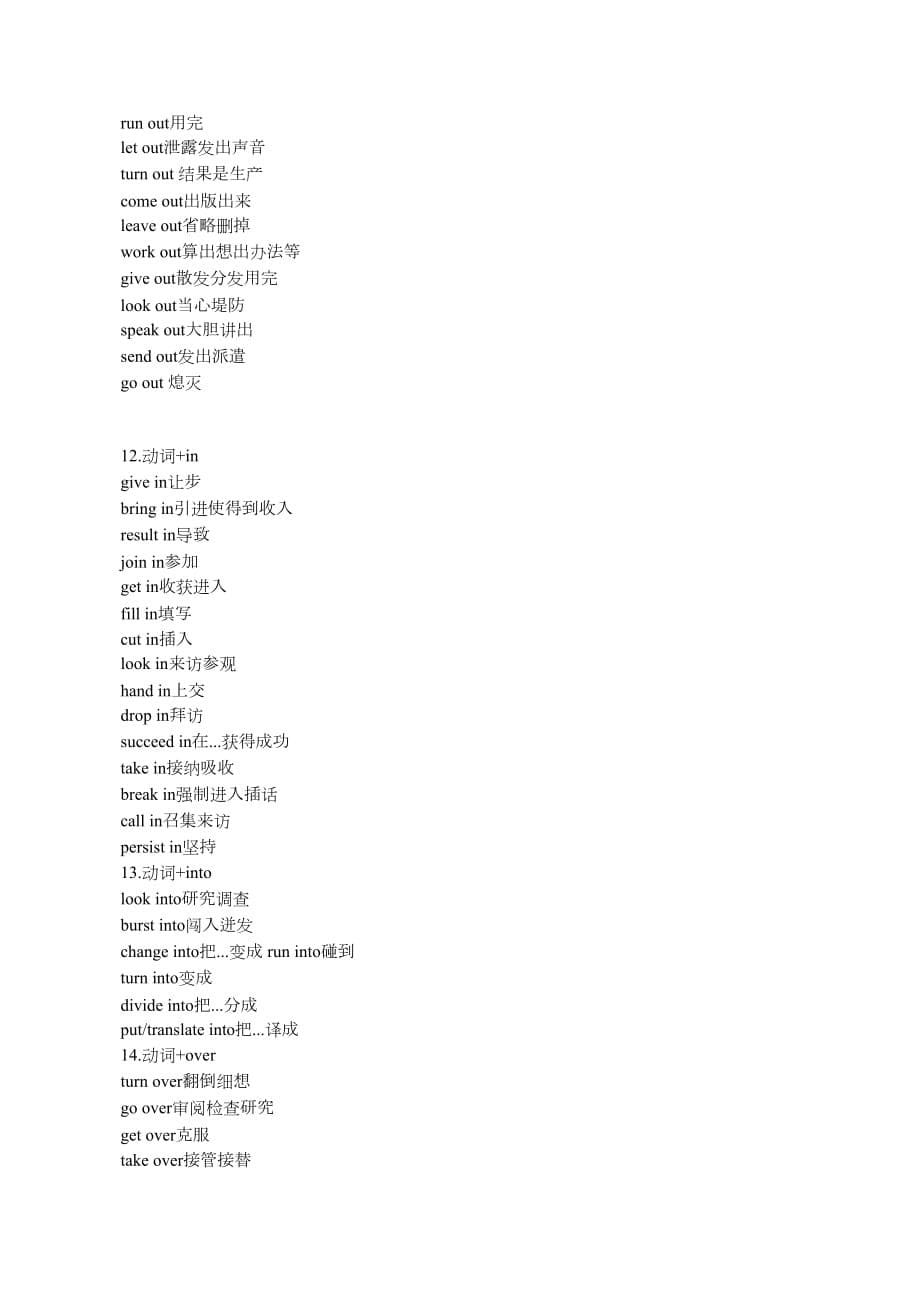 高考英语动词-介词、副词搭配考前过一遍9页_第5页