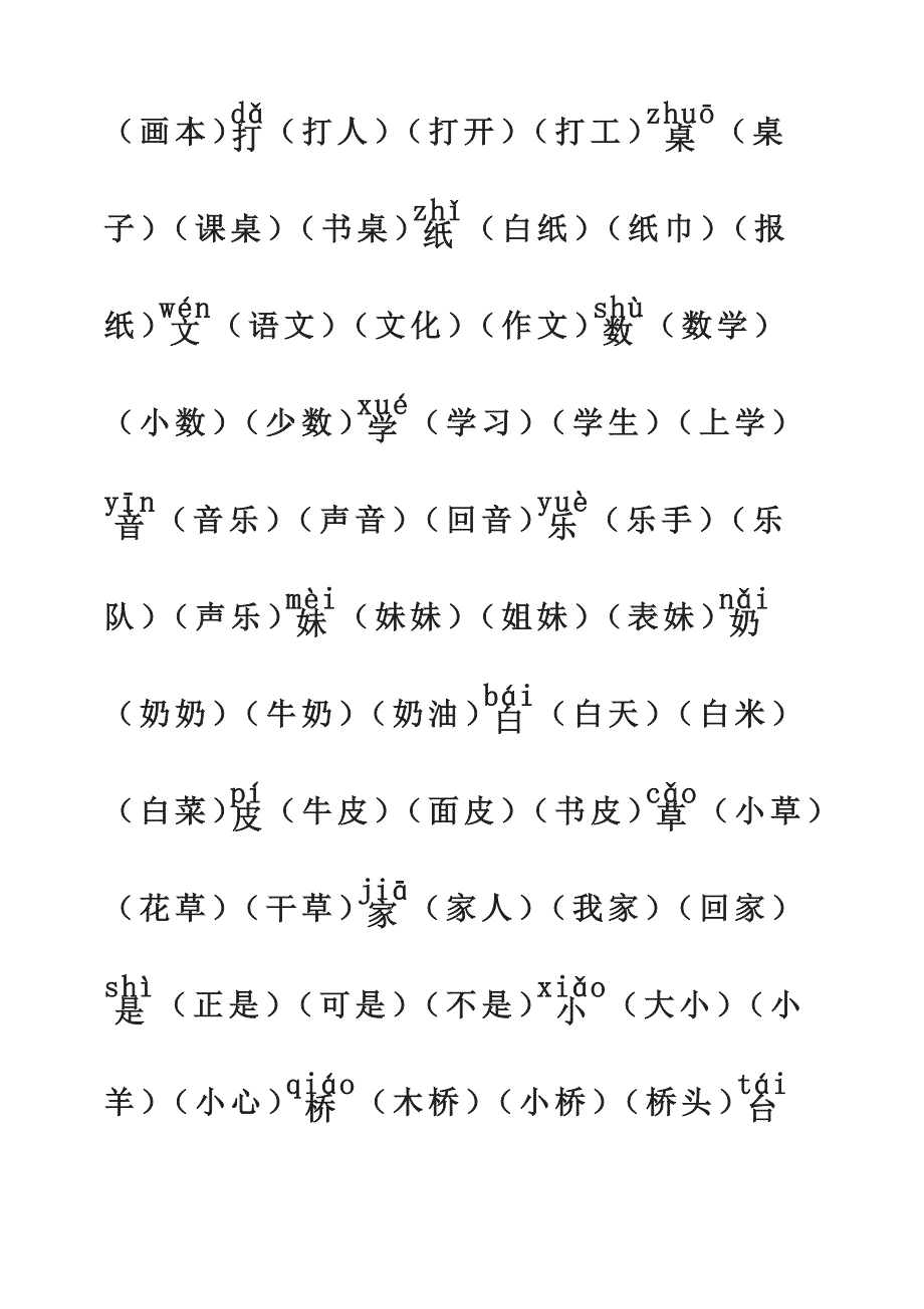 (2019新教材)统编部编版人教版一年级语文上册组词版【名师版】25页_第4页