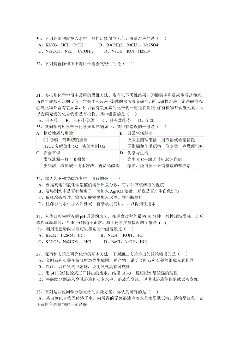 2009年中考化学选择题100精选12页_第4页