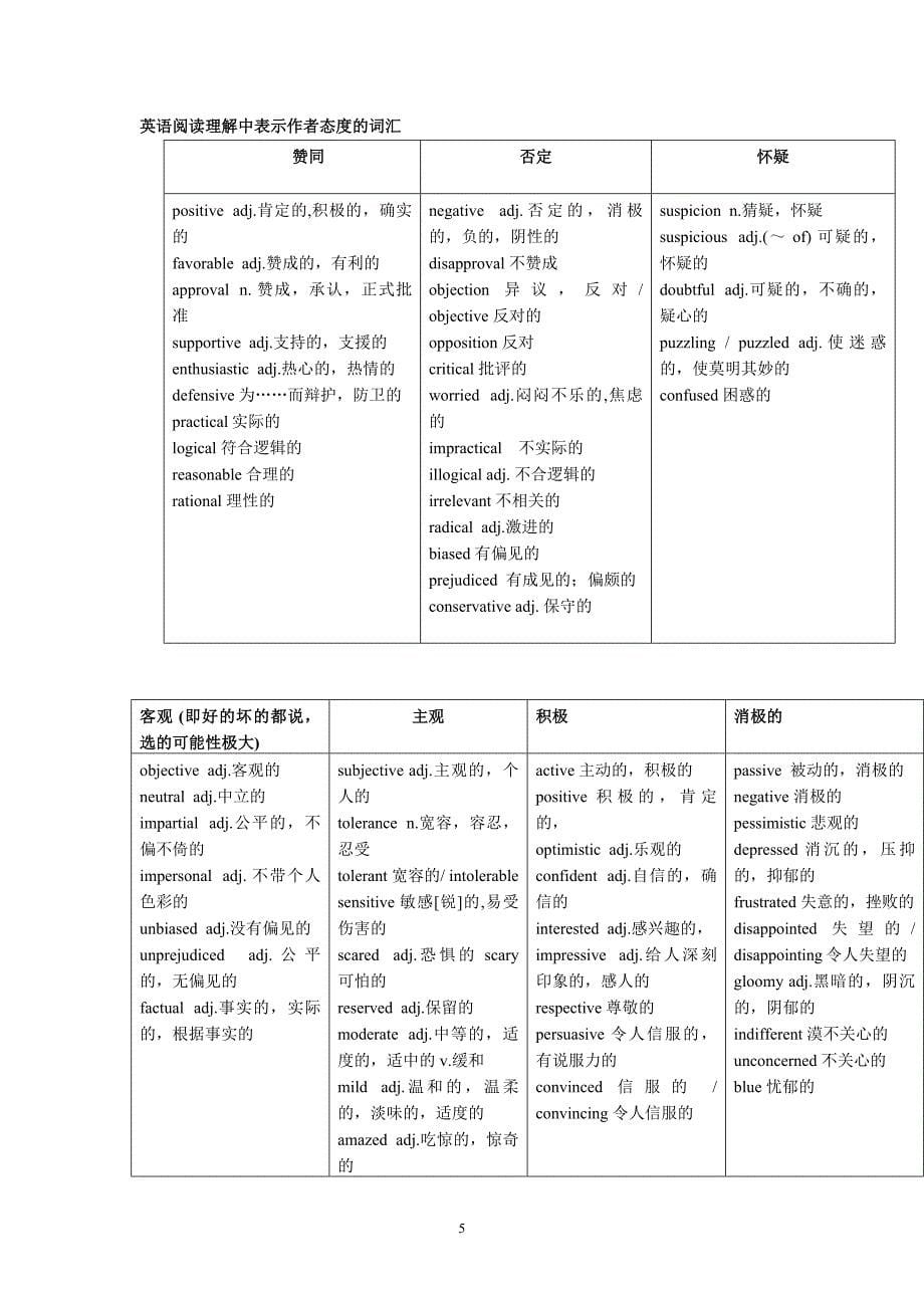 高考英语阅读理解解题技巧讲解13页_第5页