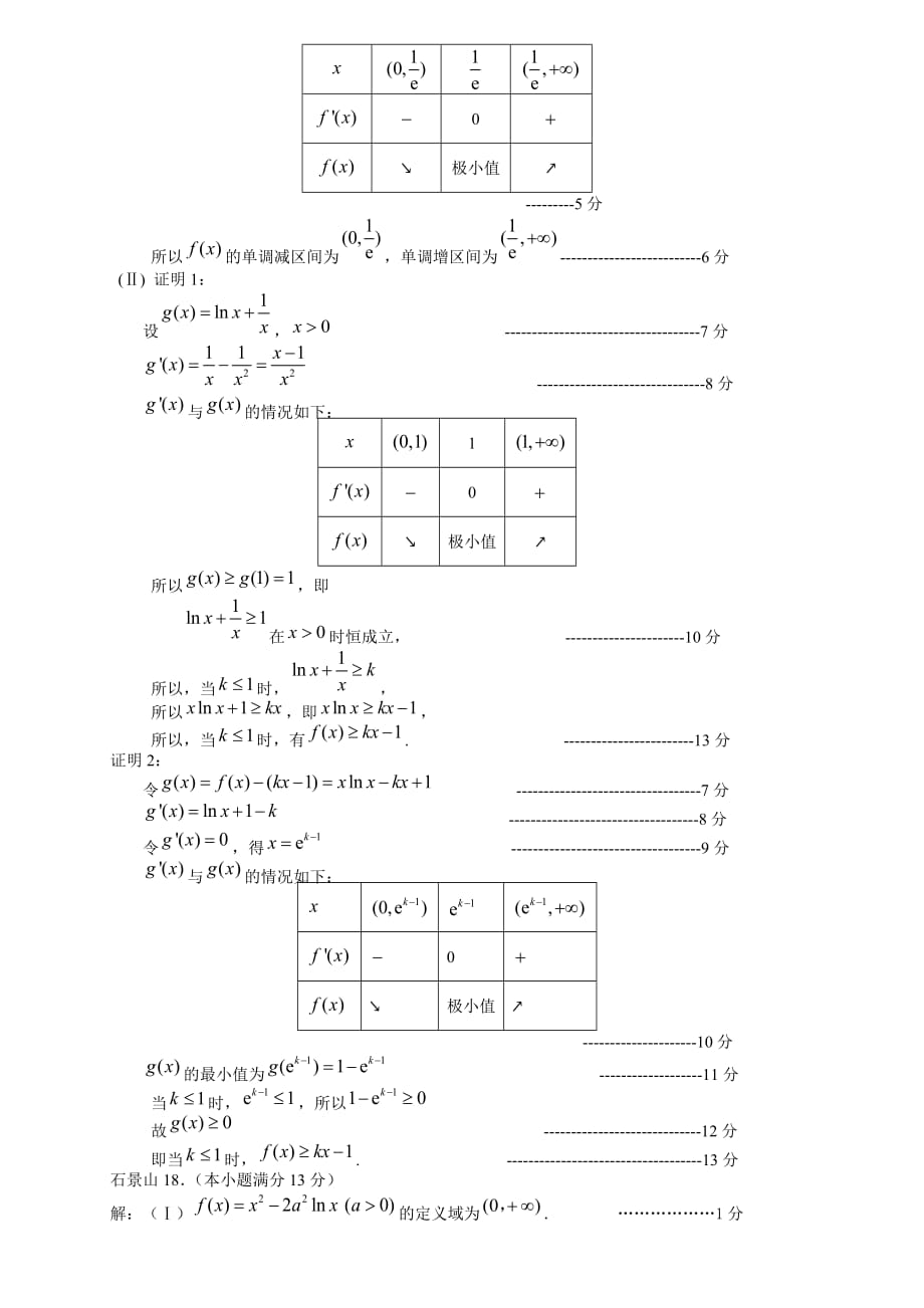 2014北京高考数学模拟导数大题3页_第2页