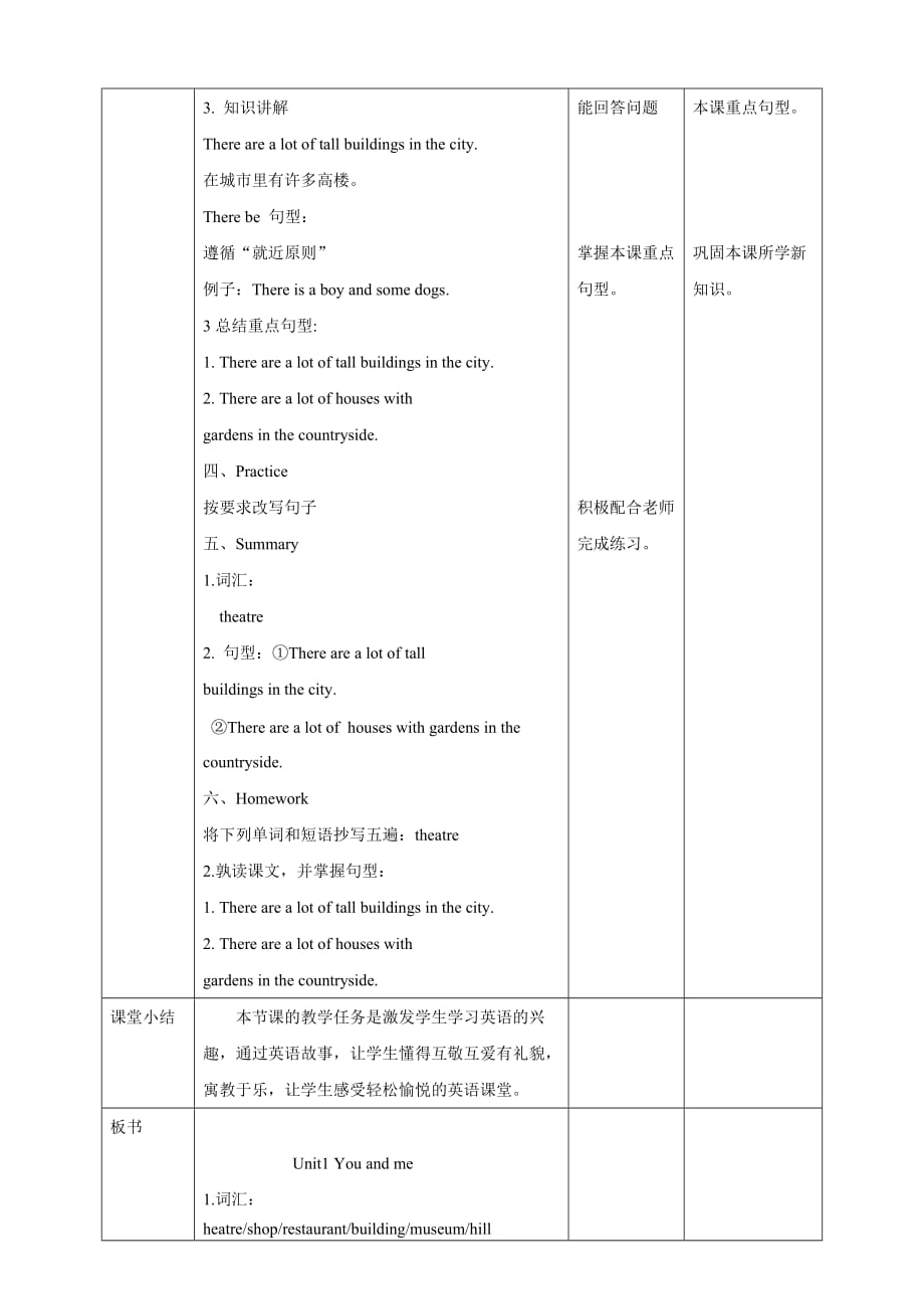 六年级英语下册Unit1Youandme学案沪教牛津版_第3页