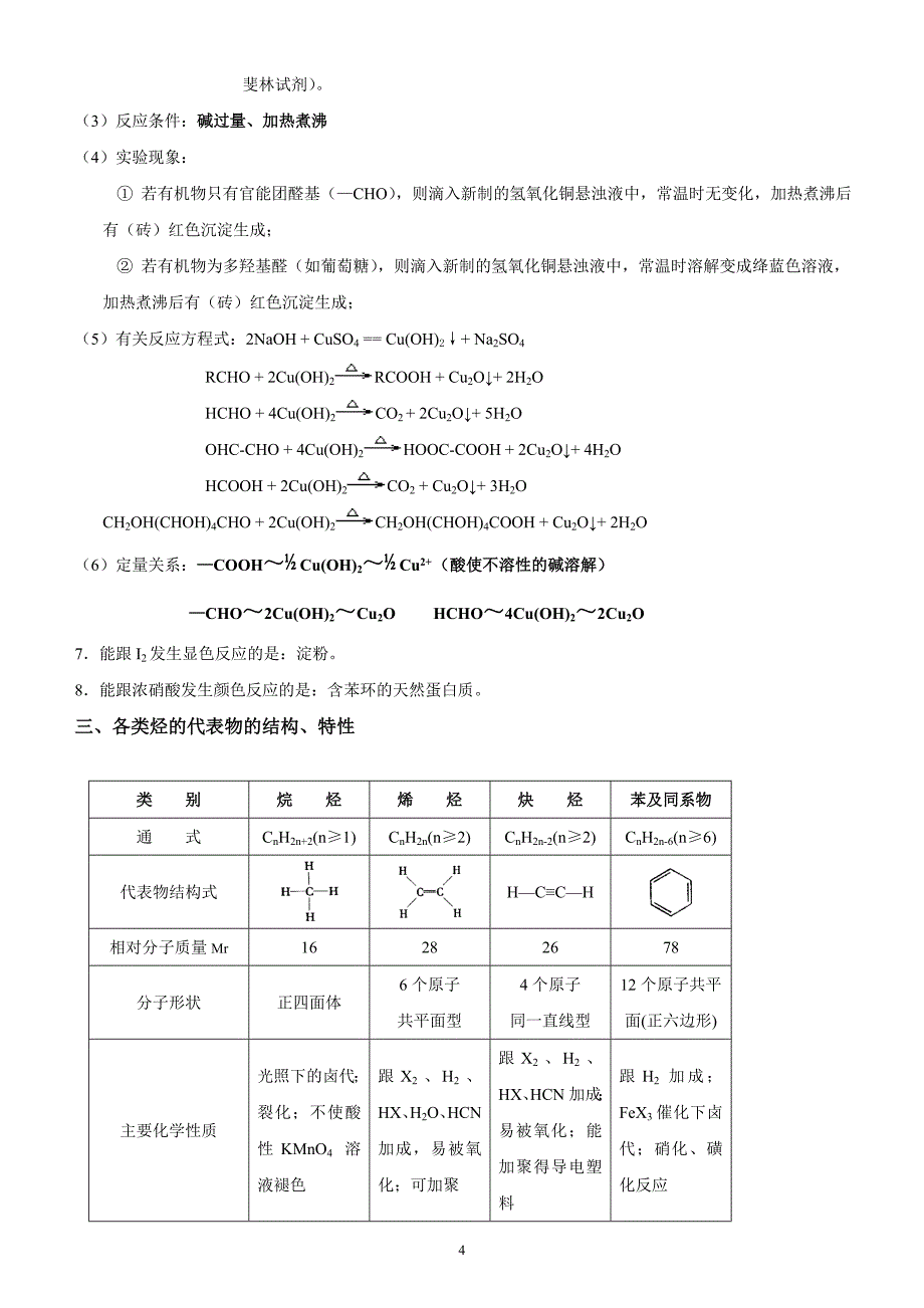 高中化学有机化合物知识点总结12页_第4页