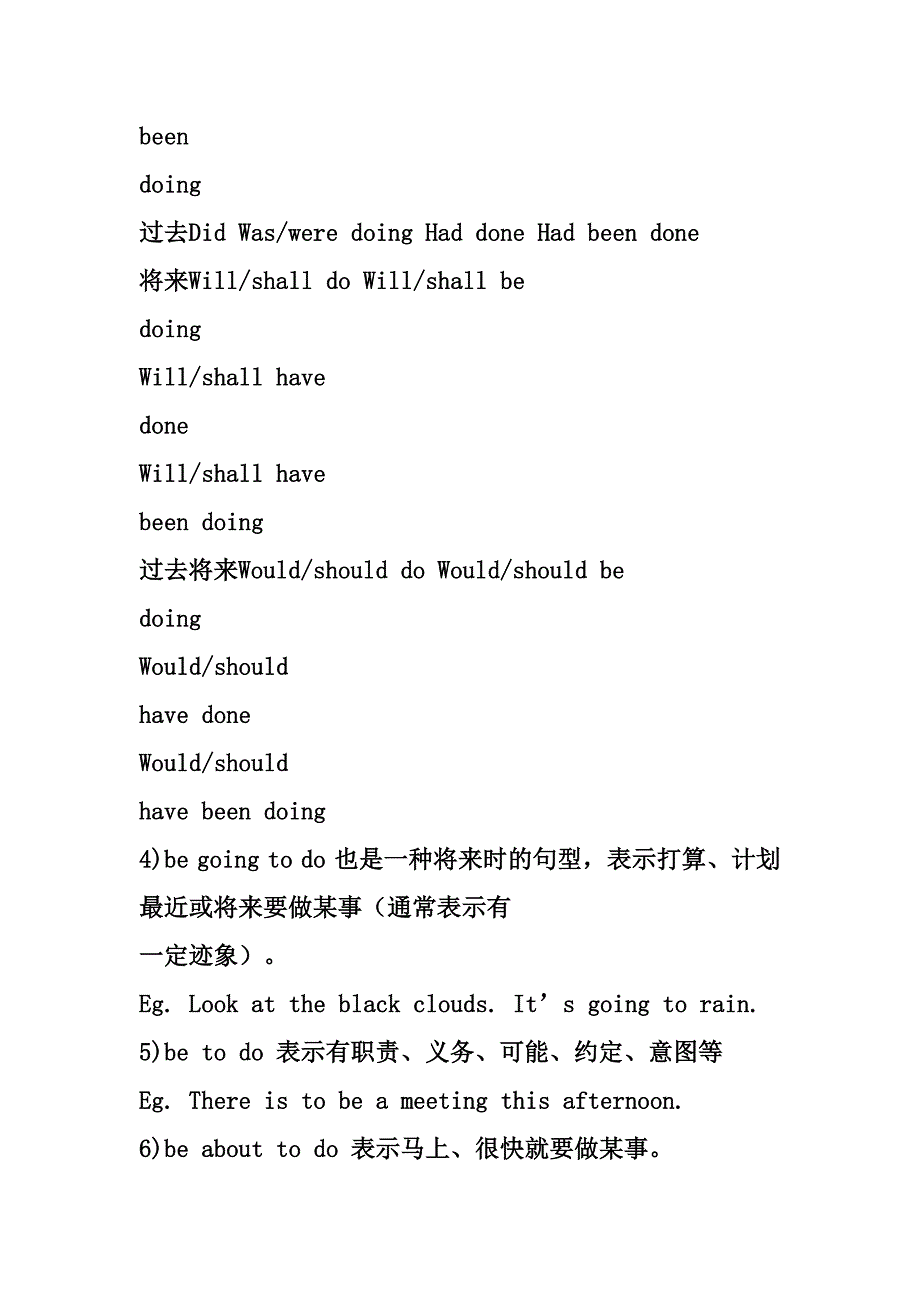 (最给力版)中考英语-(必考的)-八大时态与练习30页_第3页