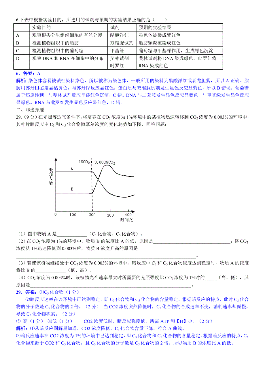 2011年高考理综(新课标)试题-答案-解析19页_第2页