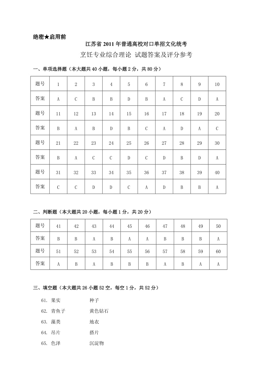 2011年江苏对口单招烹饪高考试卷及答案6页_第1页