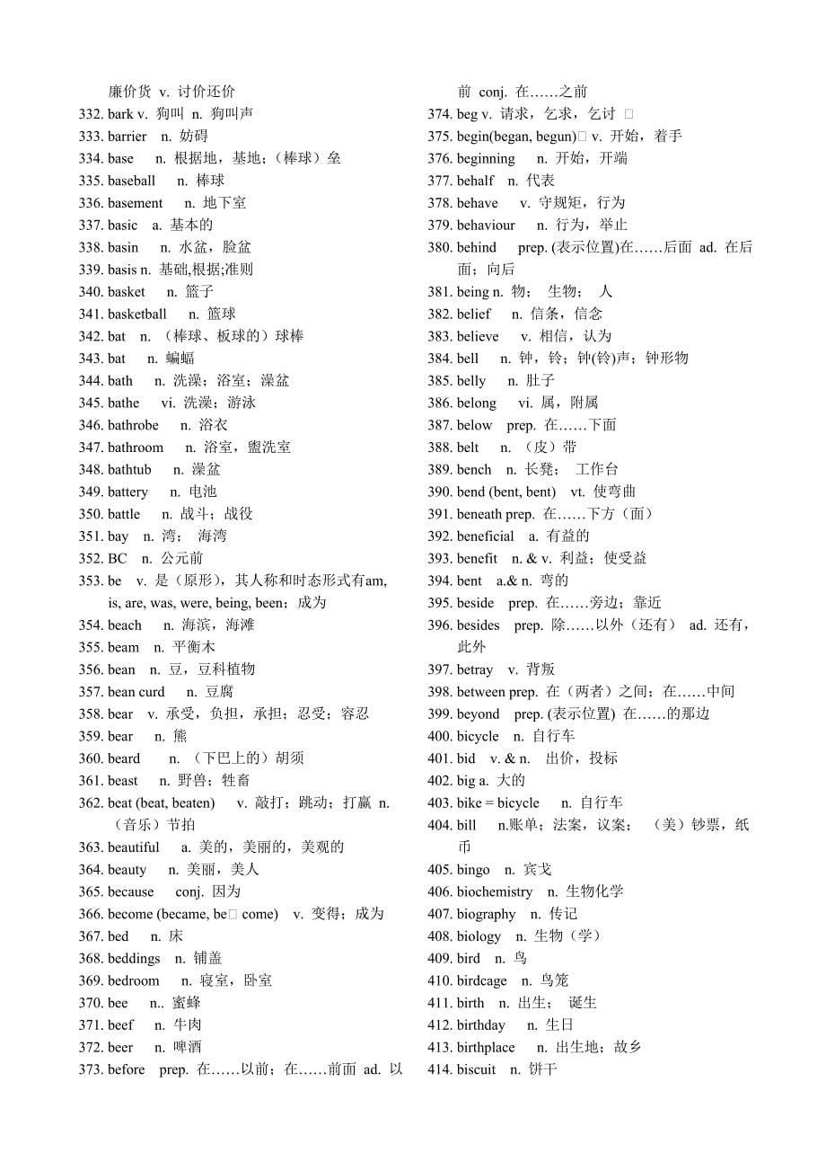 (已排序)2018年全国高考英语大纲词汇(精校版)48页_第5页