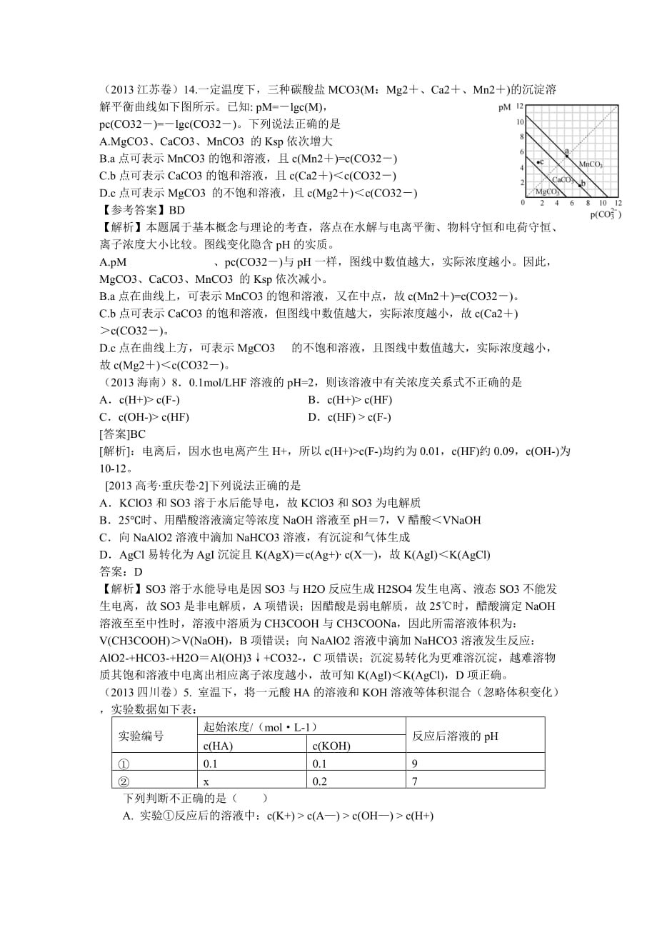 2013年高考化学试题分类解析汇编：电解质溶液8页_第2页