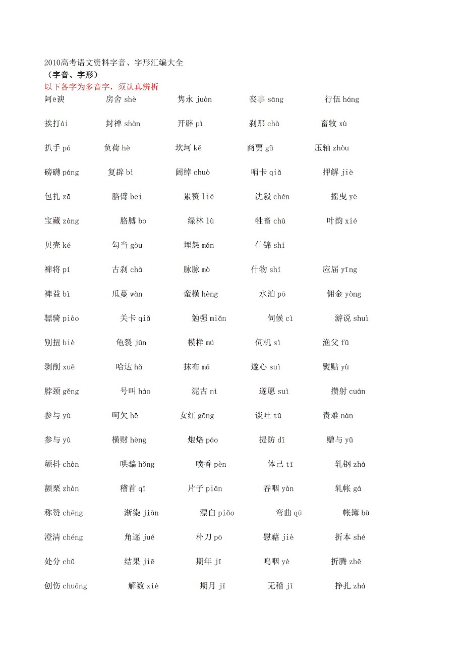 2010高考语文资料汇编大全(字音、字形)24页_第1页