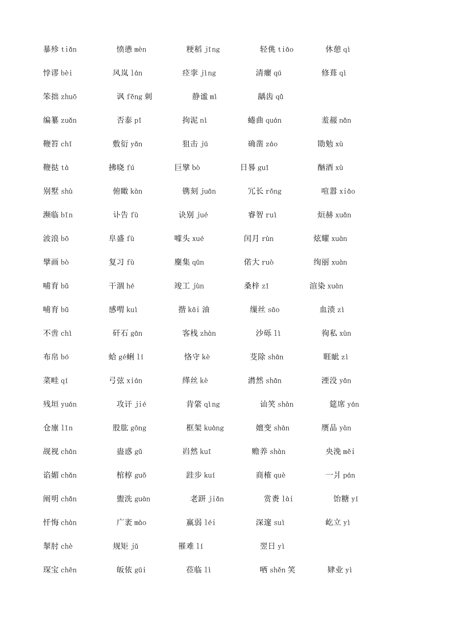 2010高考语文资料汇编大全(字音、字形)24页_第3页