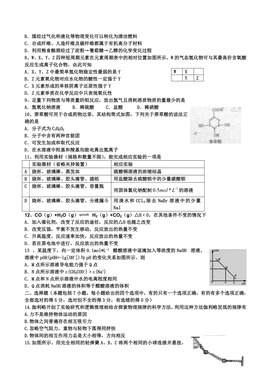 2013年山东高考理综试题及答案11页_第2页