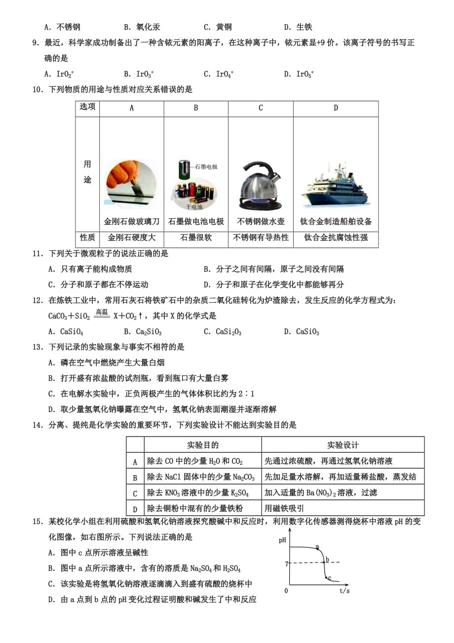 2019年湖北省宜昌市中考化学试卷(Word版-含答案)9页_第2页