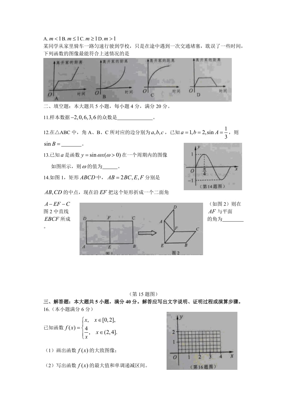 2014年湖南省高中学业水平考试数学试题4页_第2页