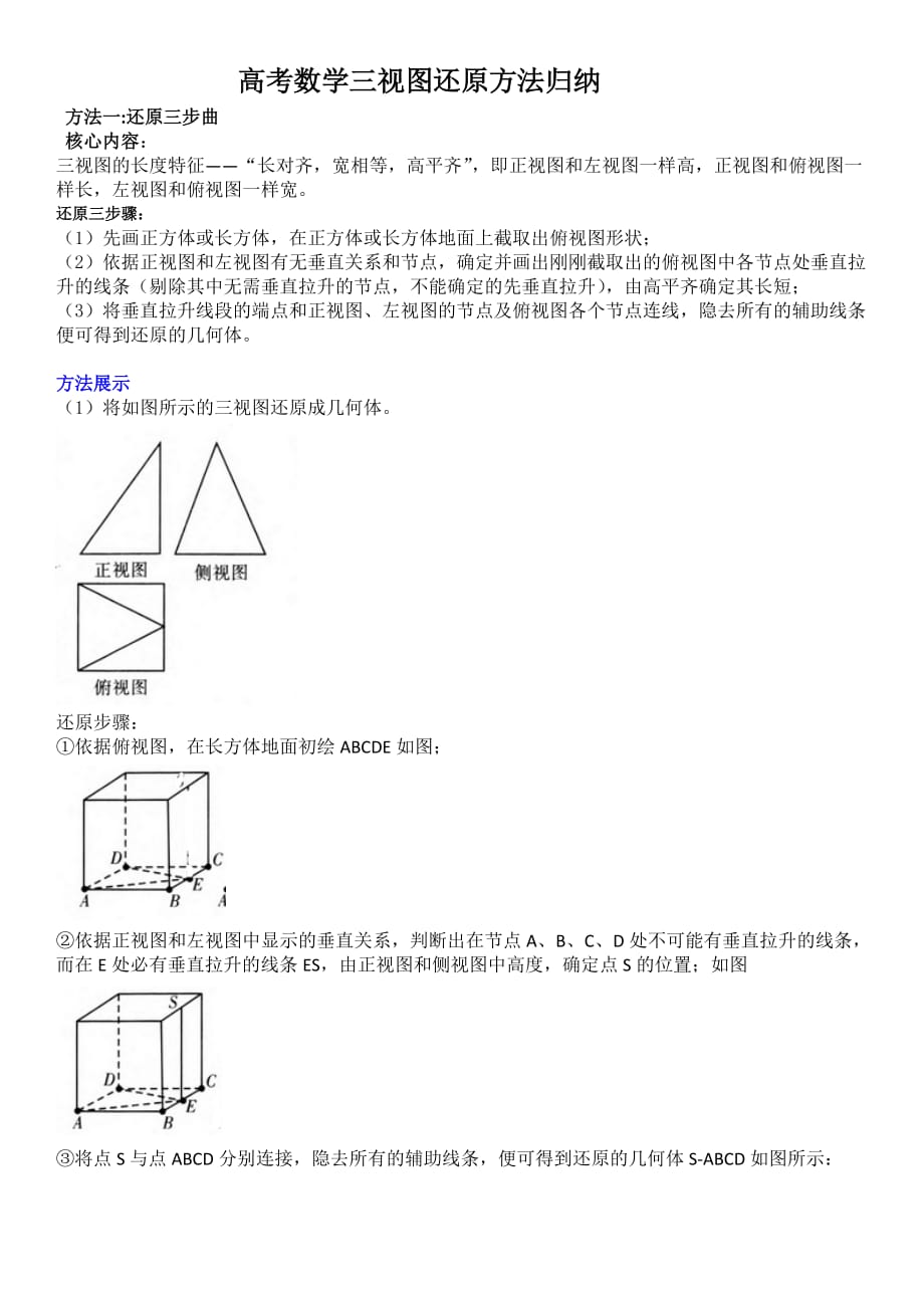 (经典)高考数学三视图还原方法归纳10页_第1页