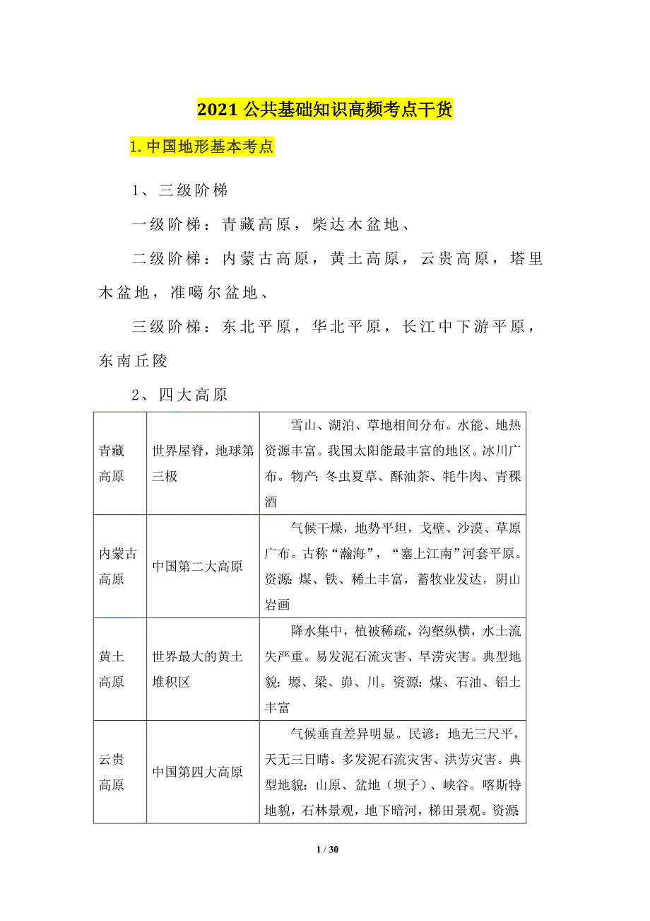 2021公共基础知识高频考点干货_第1页