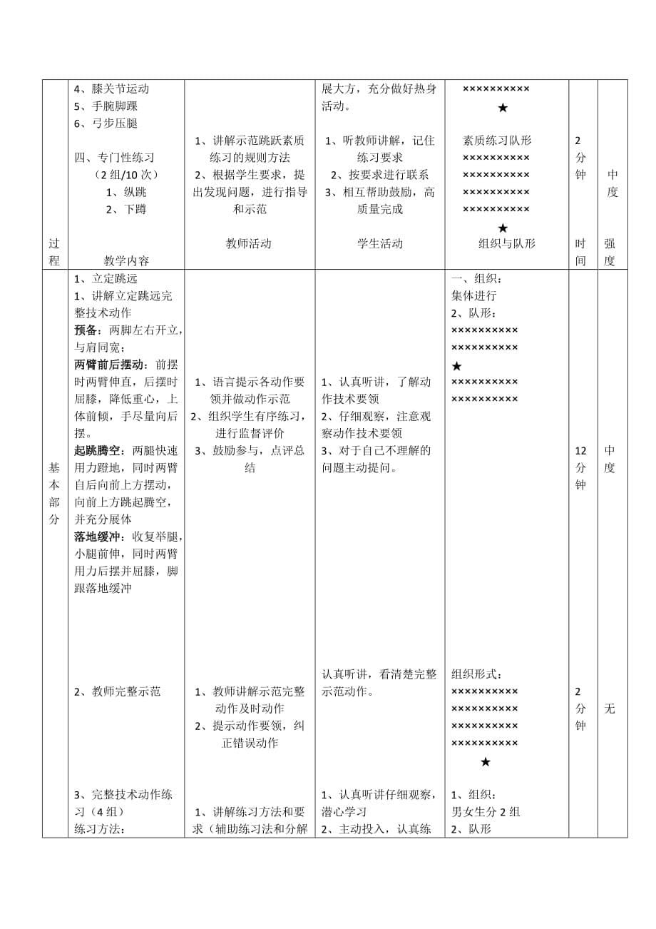 五年级立定跳远公开课优质教案6页_第5页