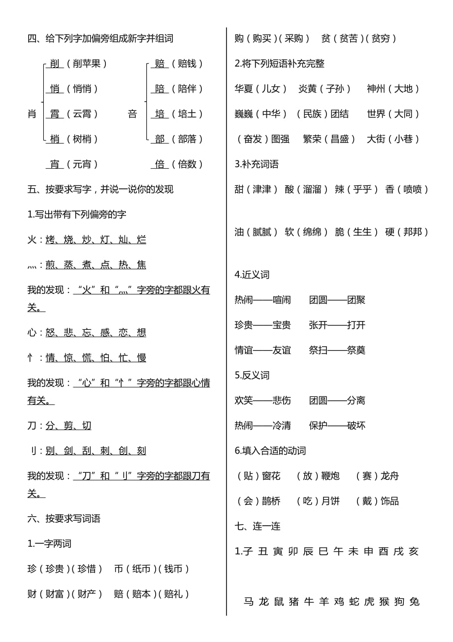 最新人教版二年级语文下册第三单元复习知识点3页_第2页