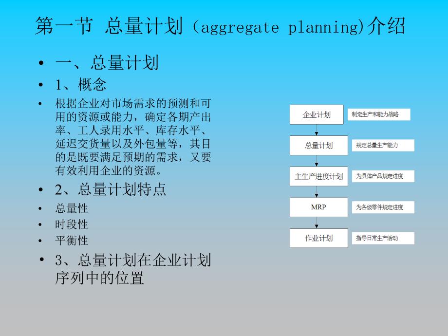 总量计划与MRP培训课件讲义_第2页