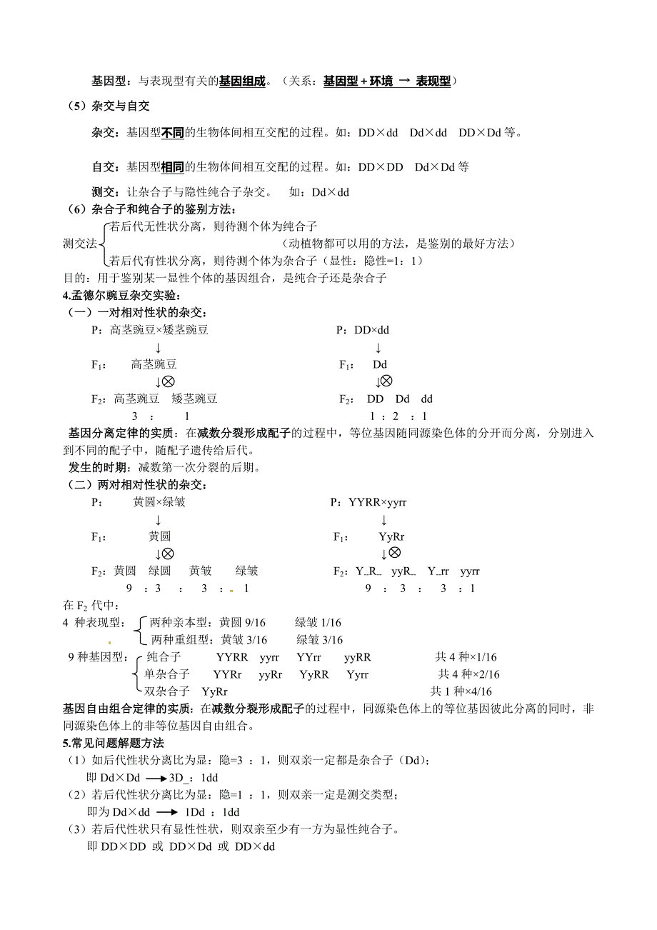 【精心总结】高中生物必修二会考高考必备知识点大全13页_第2页