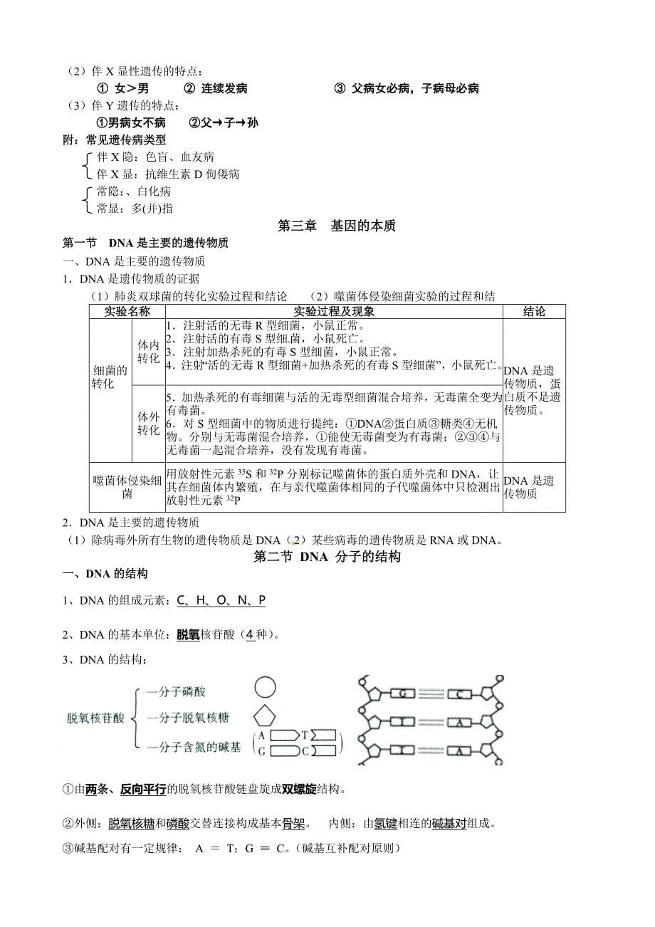 【精心总结】高中生物必修二会考高考必备知识点大全13页_第5页