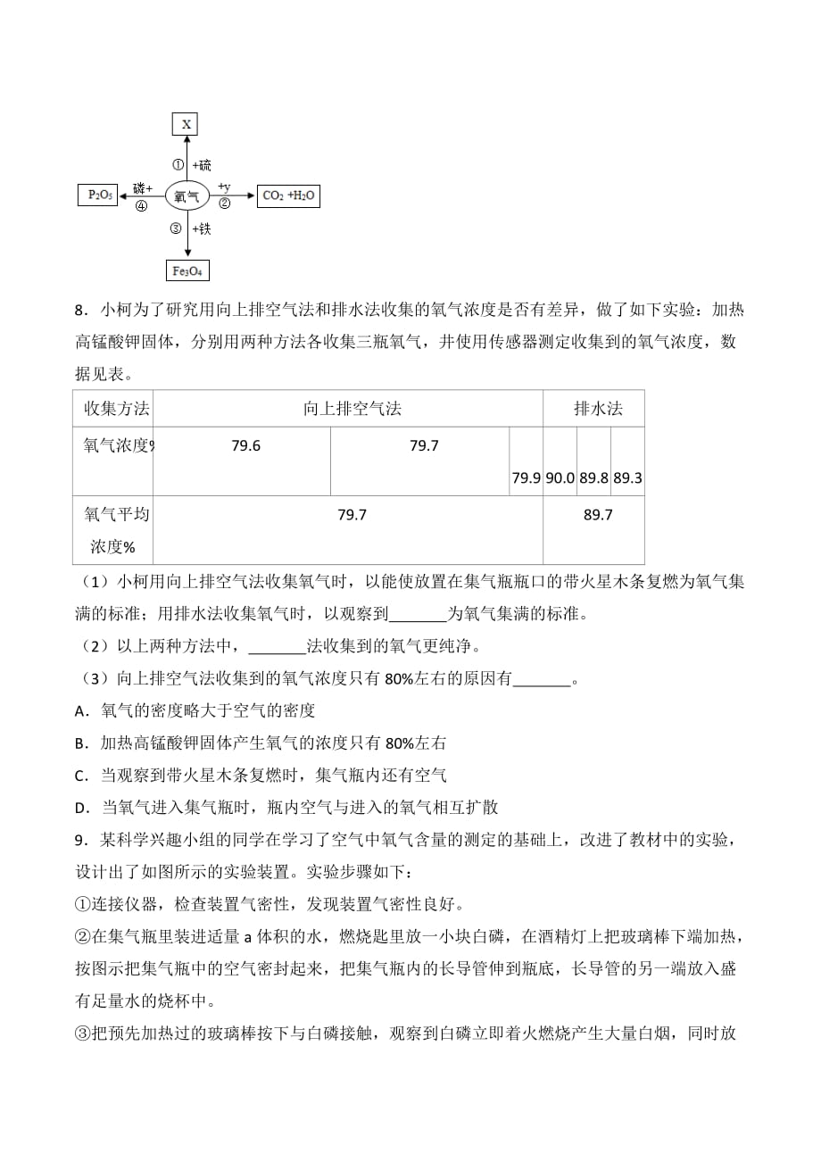 九年级化学第二章空气重点题型训练6页_第3页