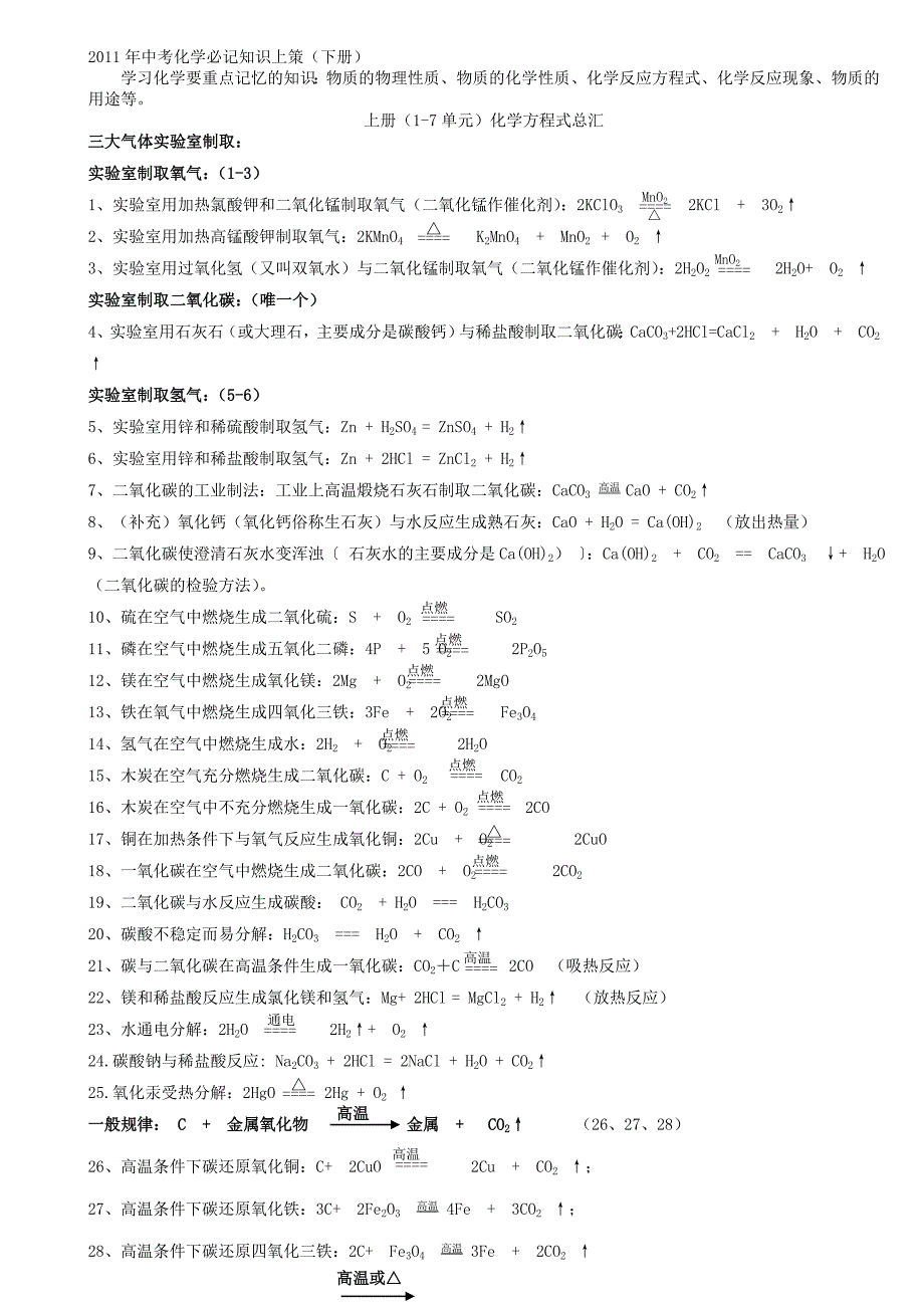 九年级下册化学知识点总结大全16页_第1页