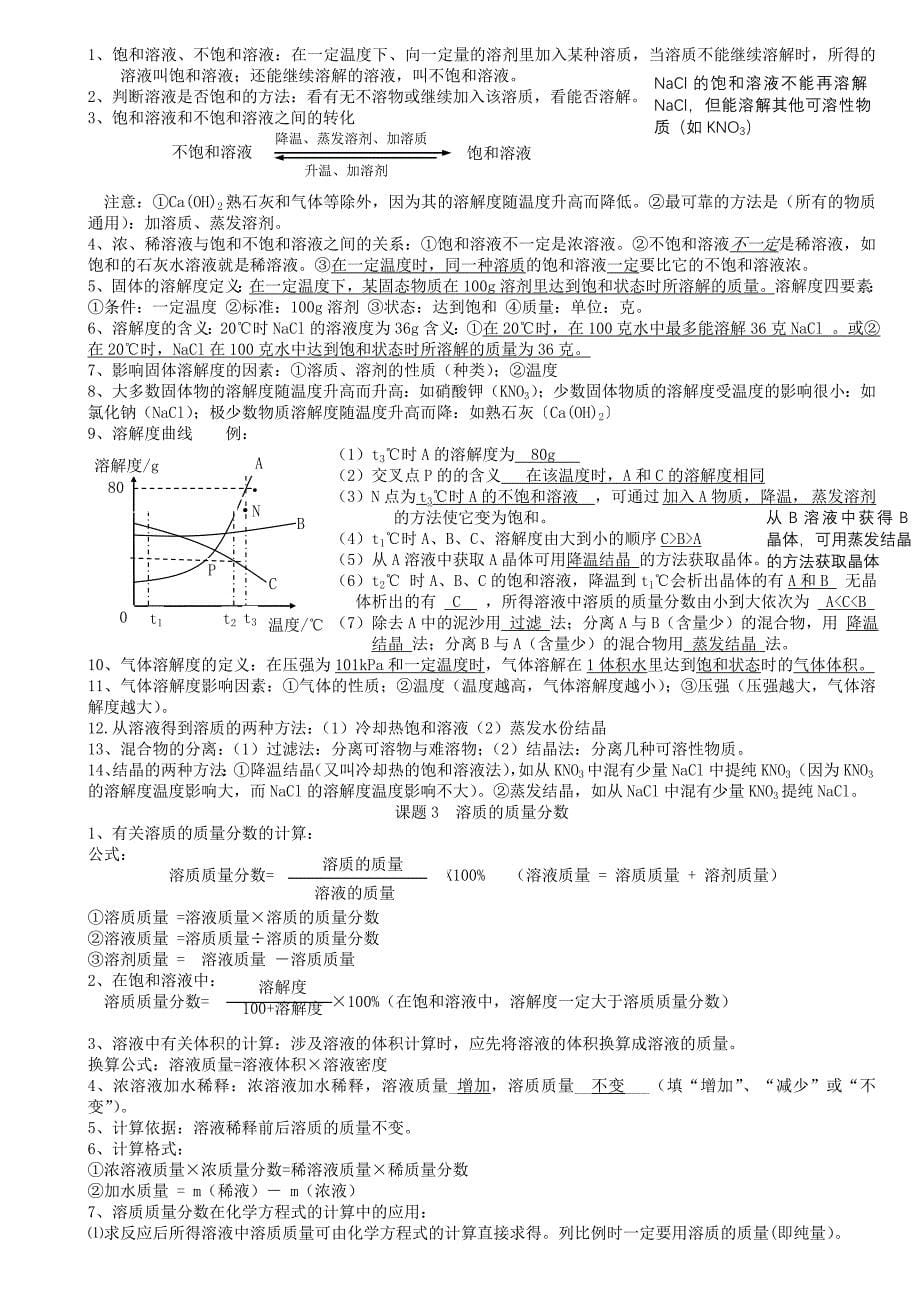 九年级下册化学知识点总结大全16页_第5页