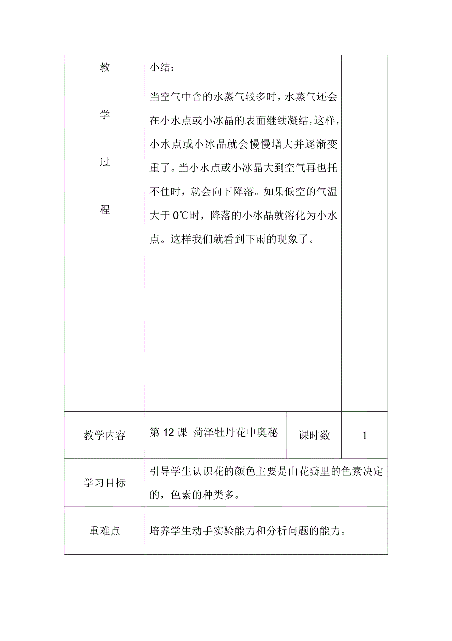 五年级环境教育下册教案.14页_第3页