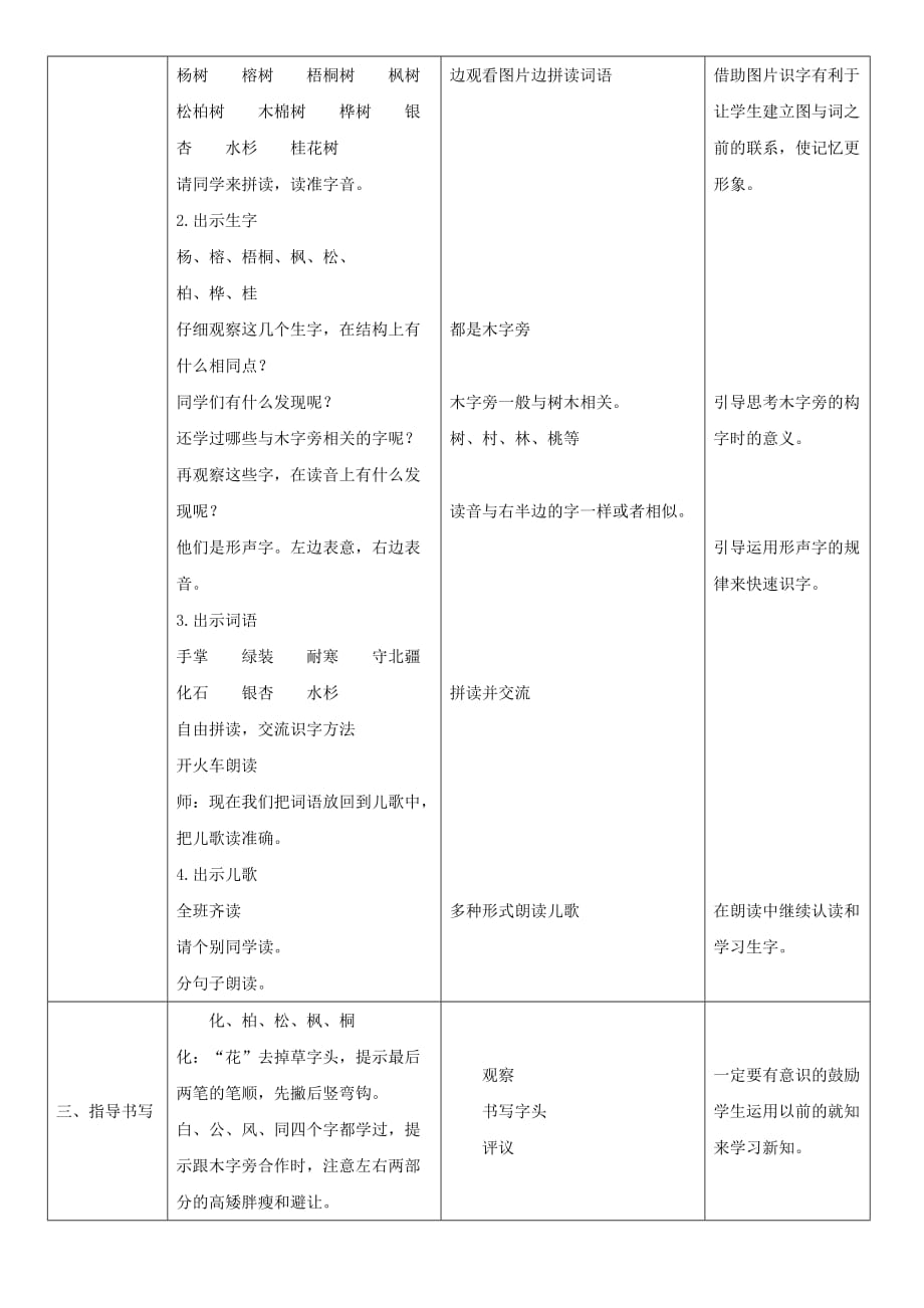 二年级语文上册识字树之歌教案新人教版7页_第2页