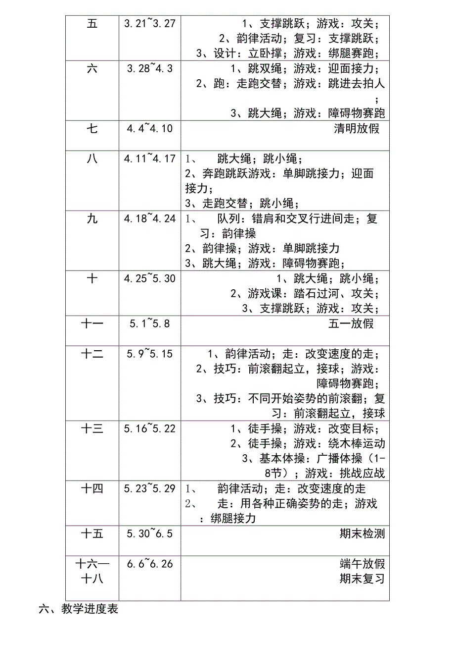 小学三年级下册体育计划与教案全册详案0页_第3页