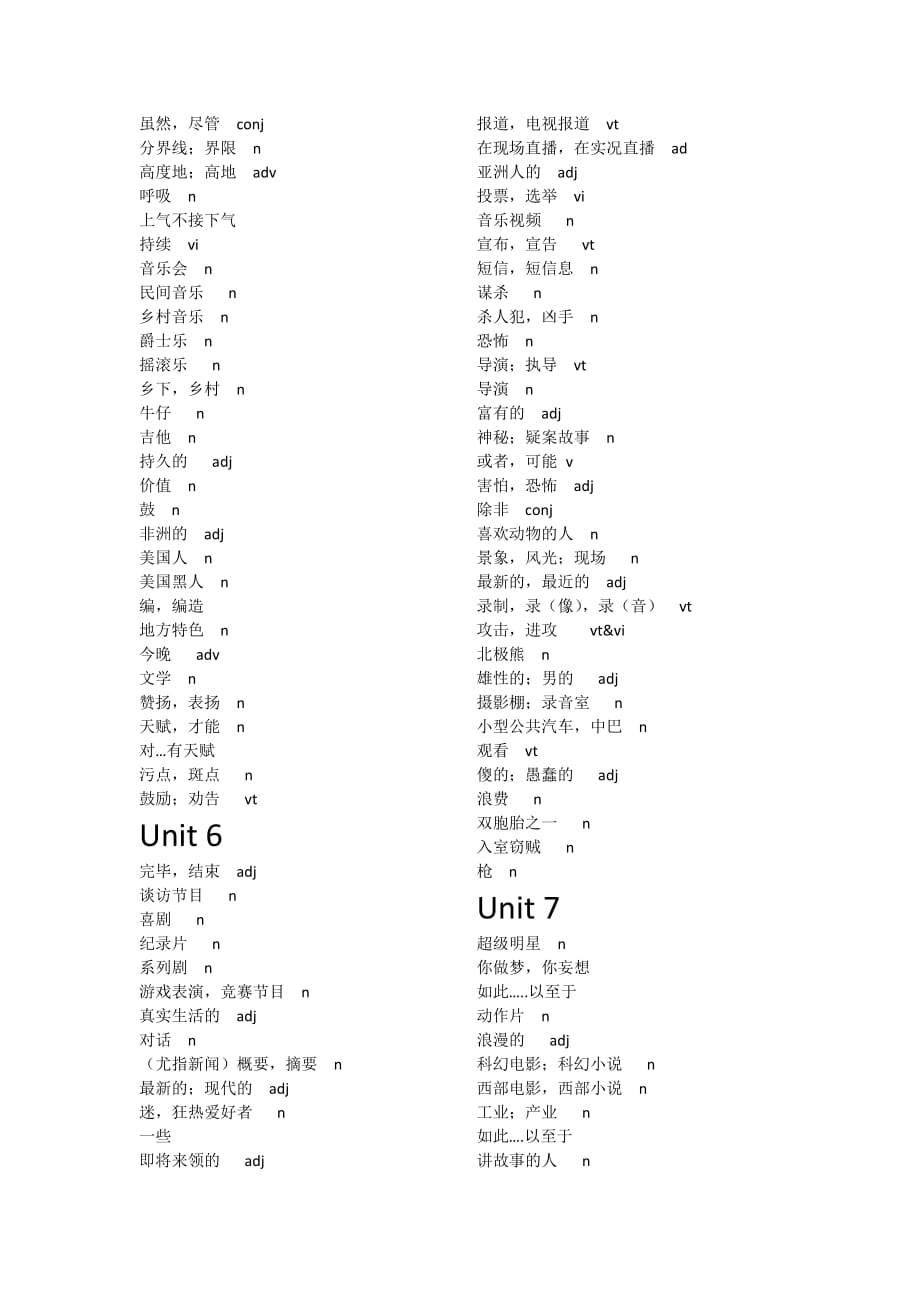 九年级上册英语单词译林版6页_第4页