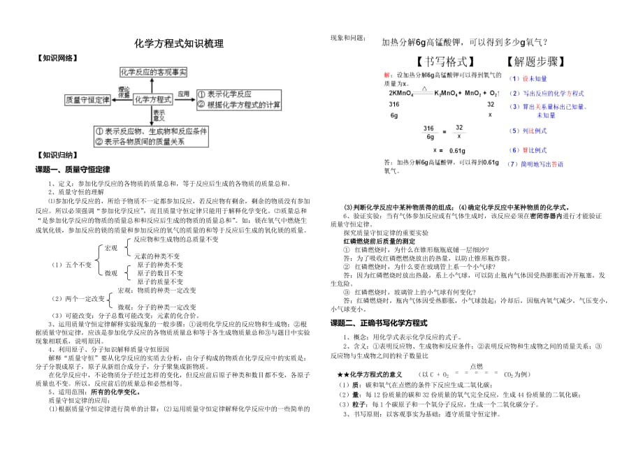 九年级化学方程式知识点归纳(新人教版)3页_第1页