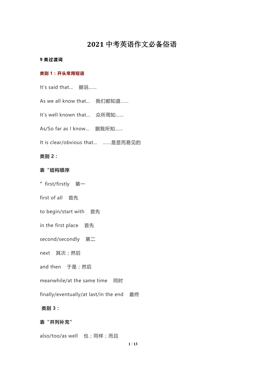 2021中考英语作文必备俗语_第1页