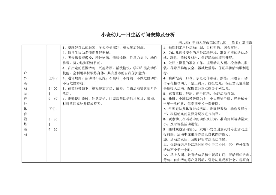 詹雨鑫继续教育_第2页