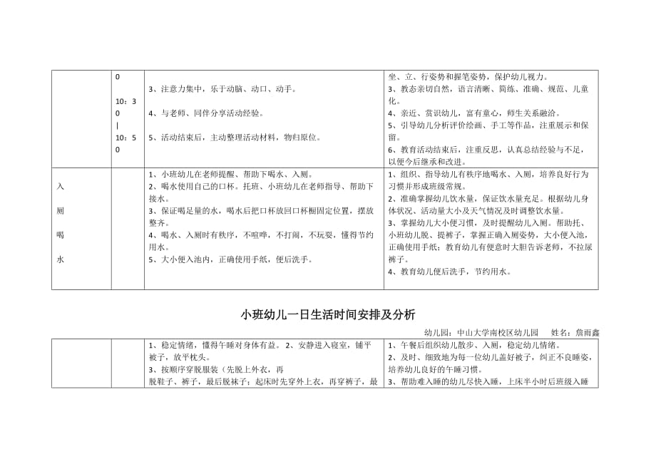 詹雨鑫继续教育_第4页