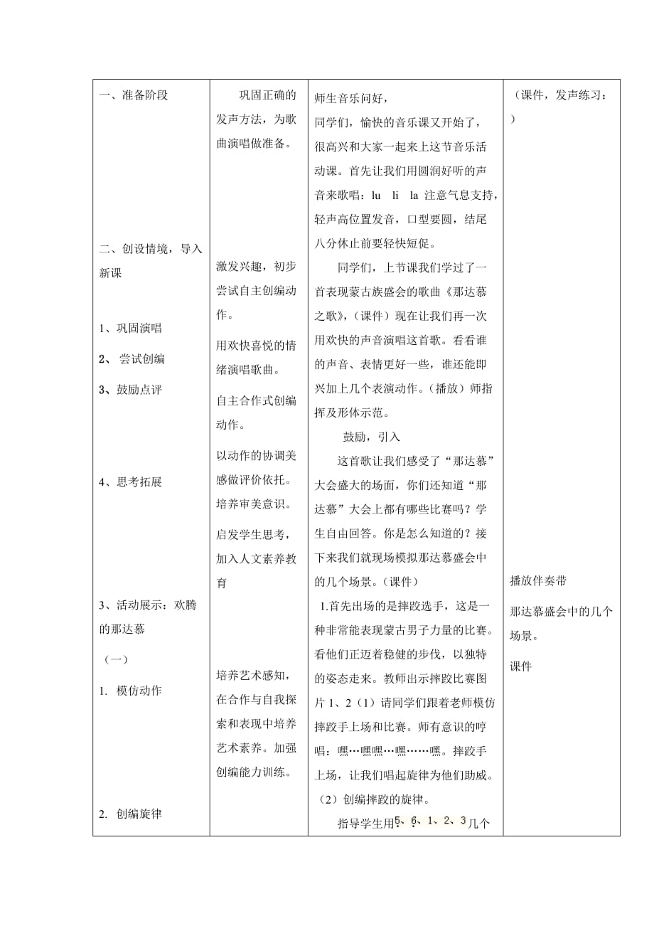 小学音乐教学设计《欢腾的那达慕》黑龙江省讷河市六合镇中心学校赵明丽_第2页