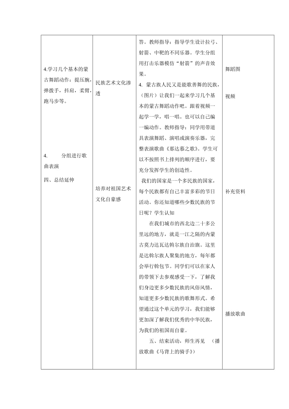 小学音乐教学设计《欢腾的那达慕》黑龙江省讷河市六合镇中心学校赵明丽_第4页