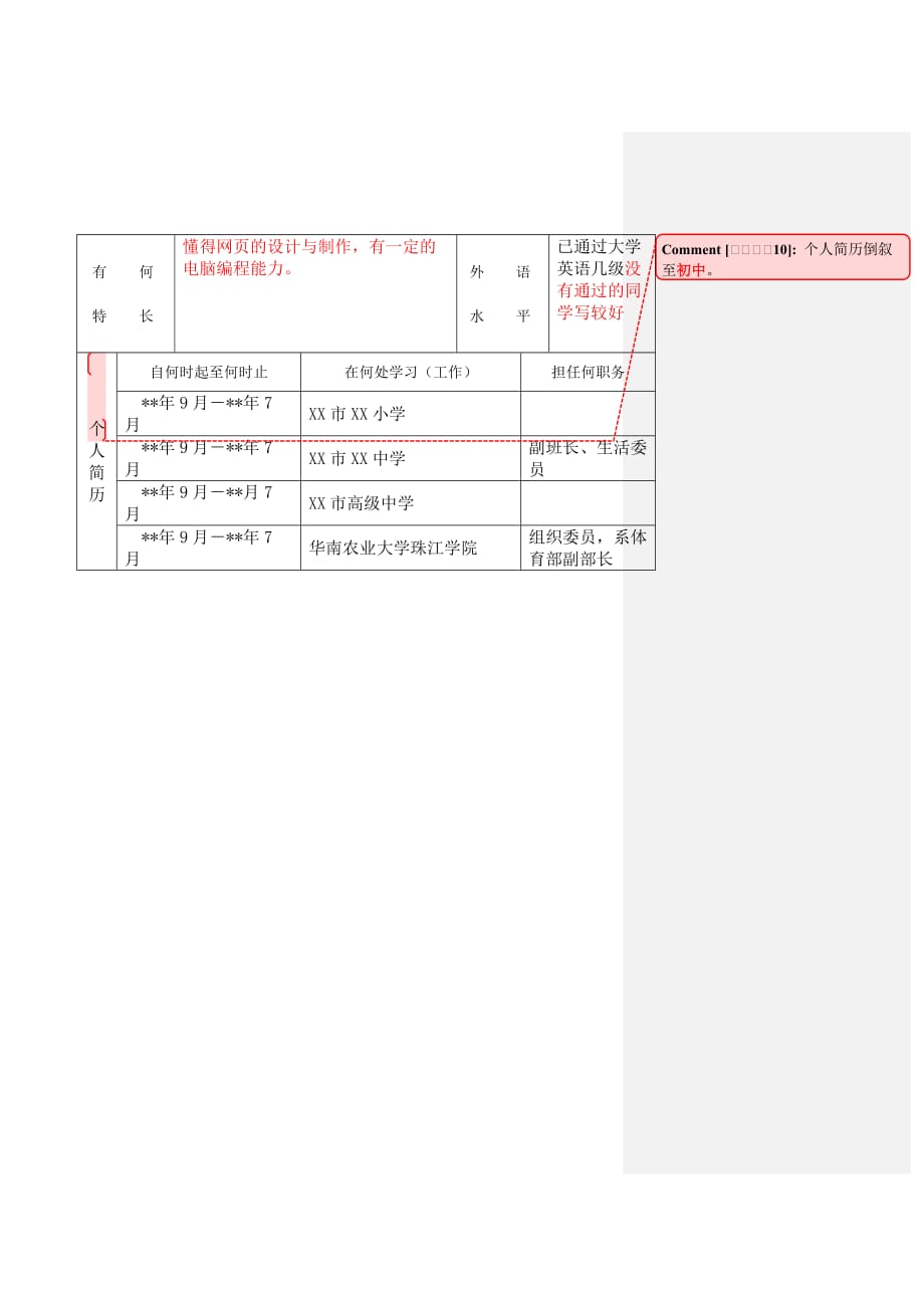 广东省普通高等学校毕业生就业推荐表(模板)8页_第4页