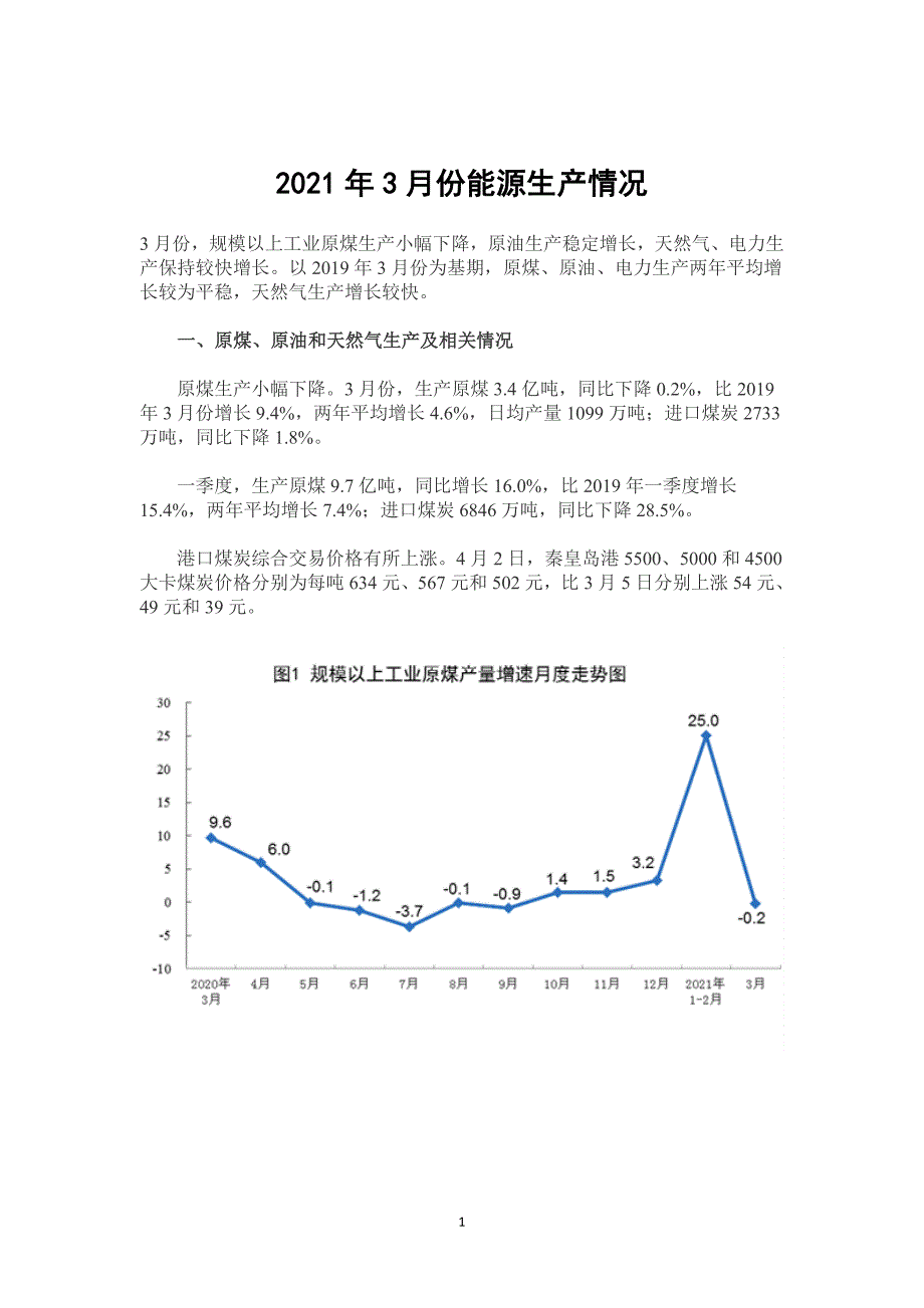 2021年3月份能源生产情况报告_第2页