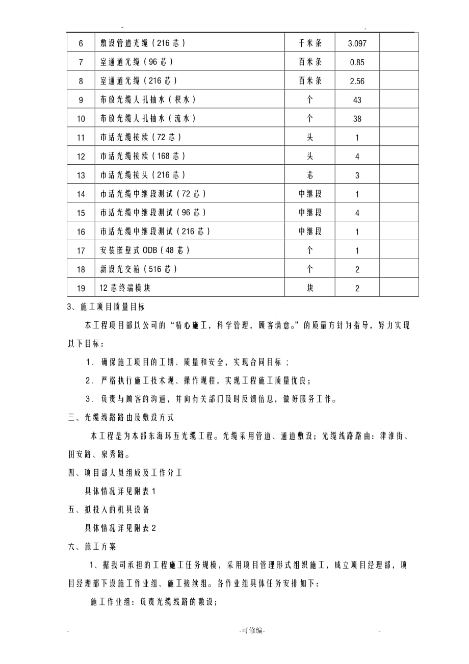 光缆施工组织设计及对策_第2页