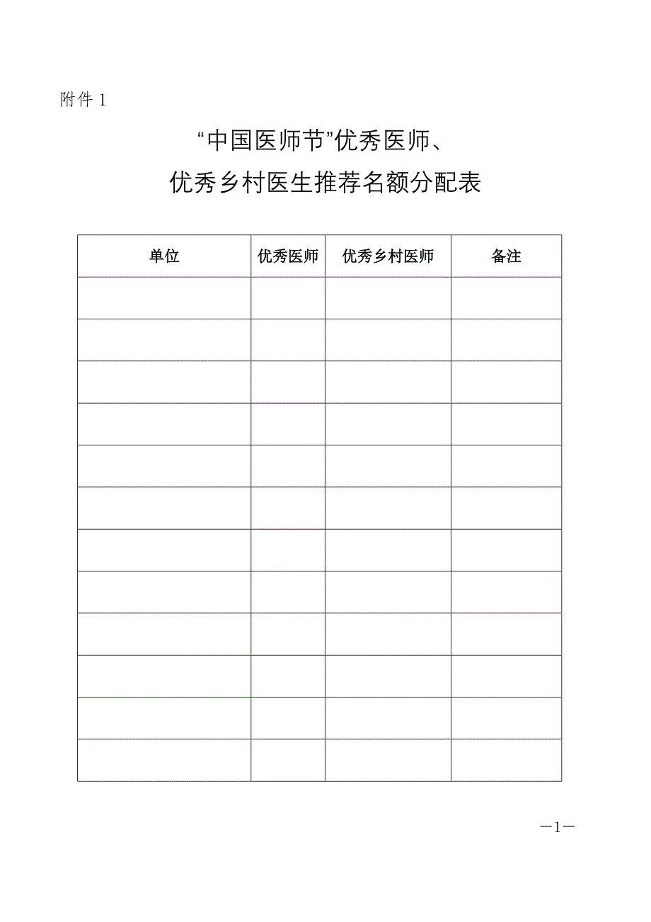 优秀医师评选附件_第1页