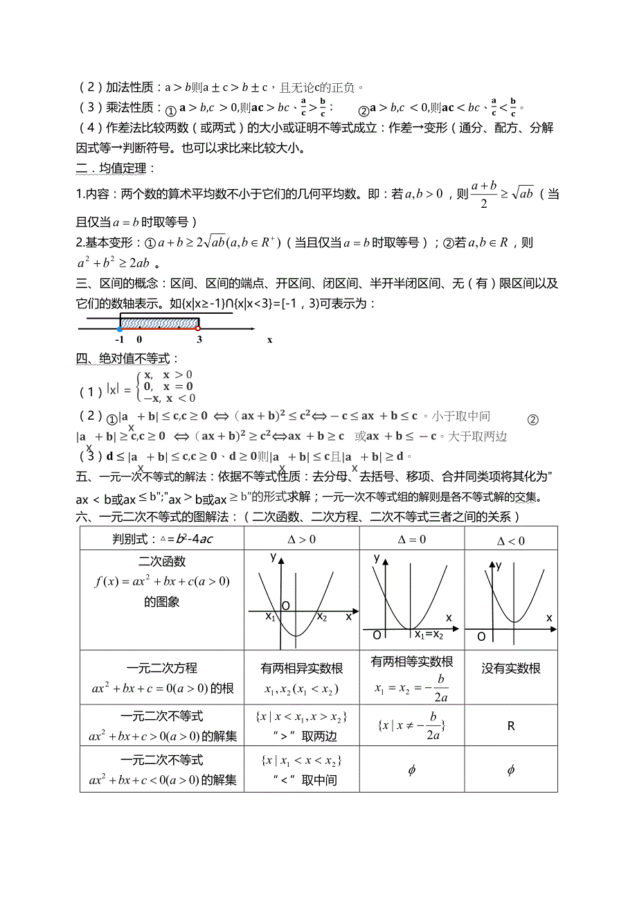 技能高考数学知识总汇13页_第2页