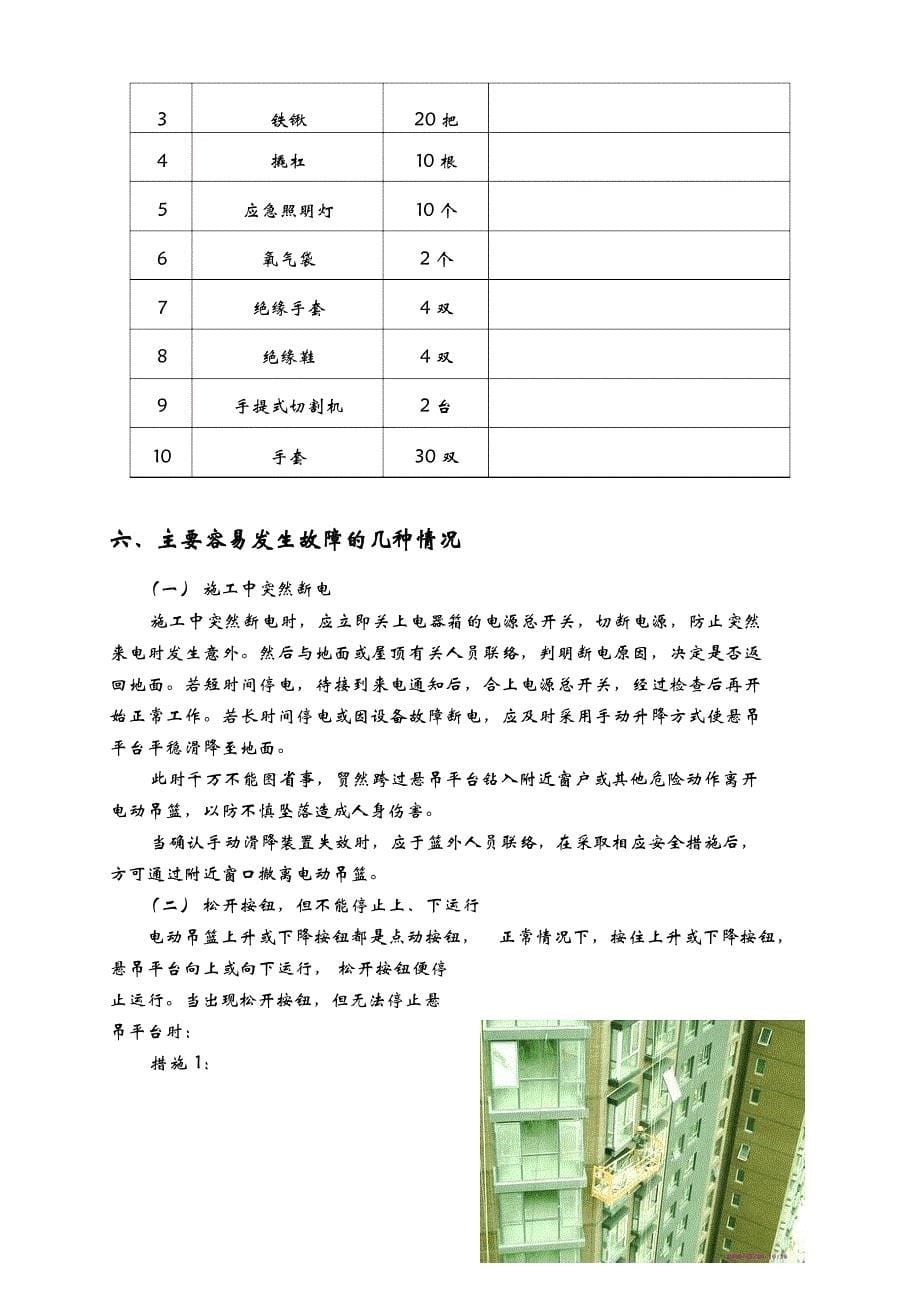 电动吊篮安拆应急处置预案文档_第5页