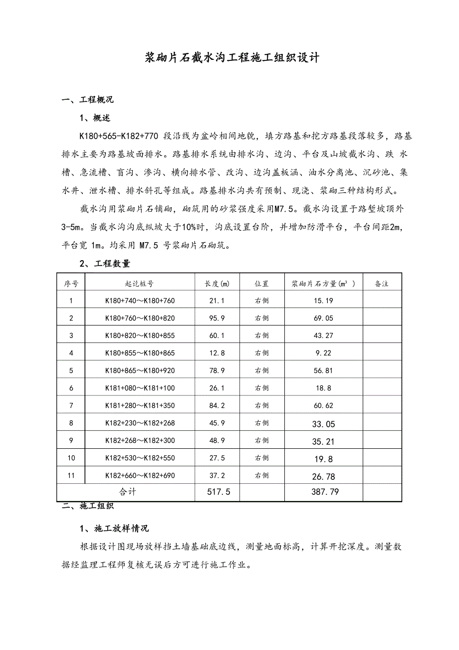 截水沟工程施工组织设计方案文档_第4页