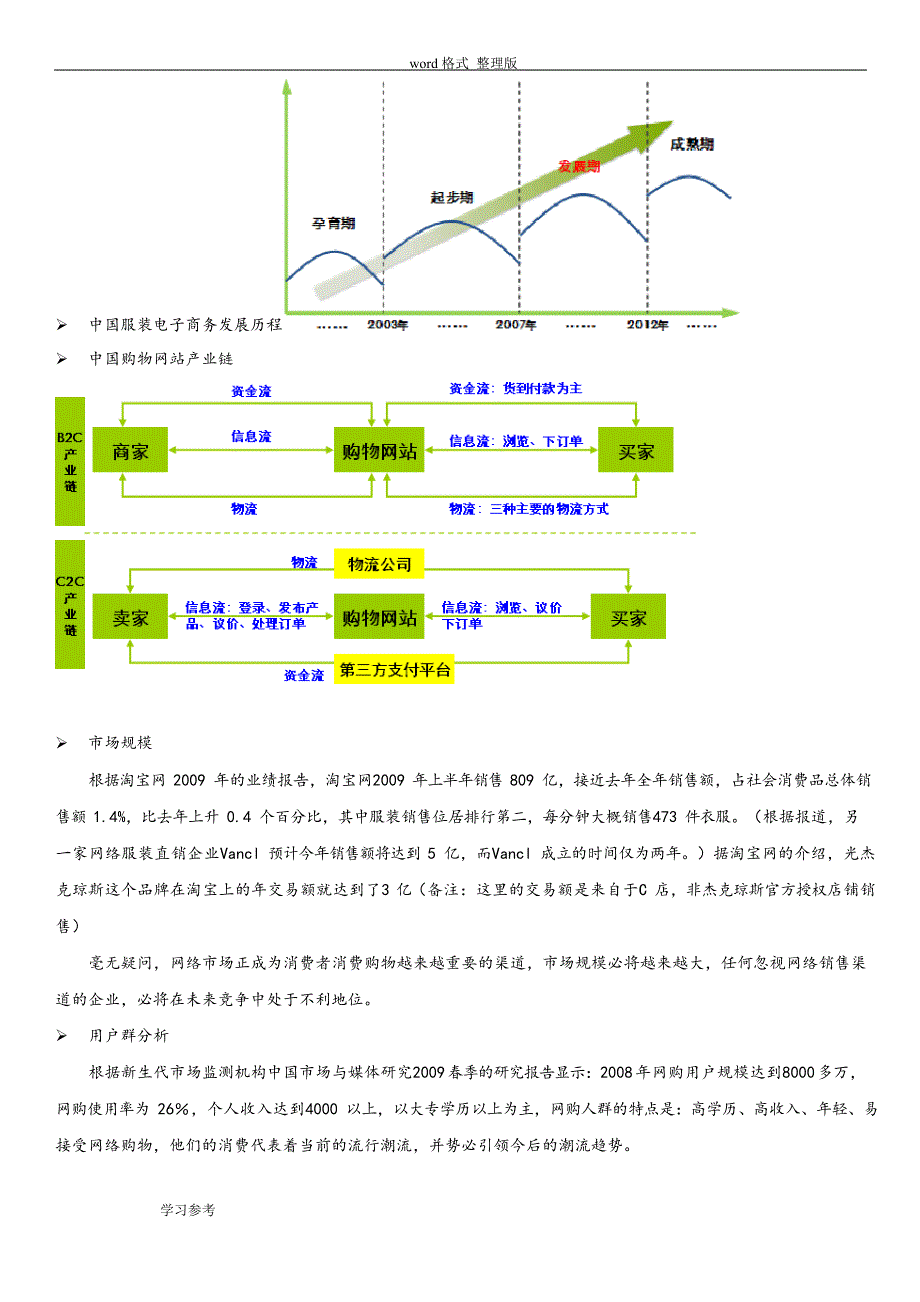 服装电子商务网站运营方案介绍文档_第2页